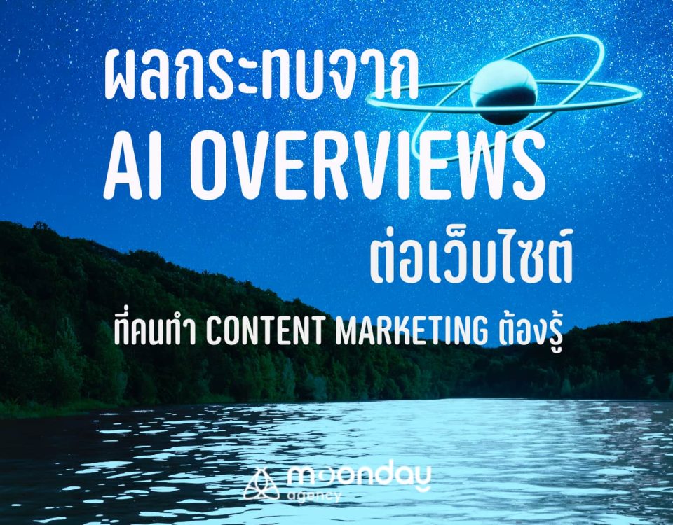 ผลกระทบ AI Overviews
