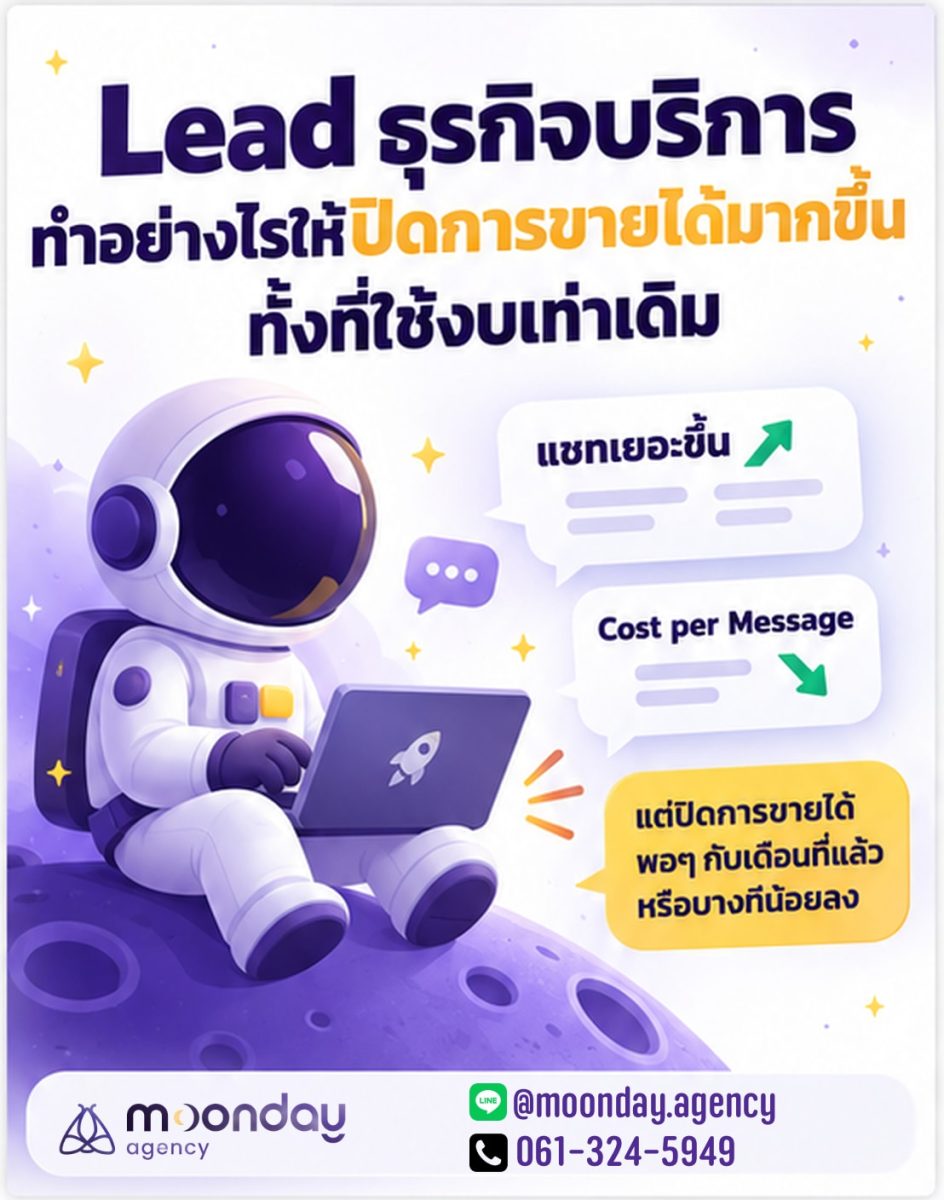 Cost per Message