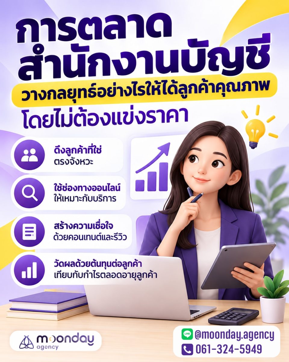 digital marketing สำนักงานบัญชี